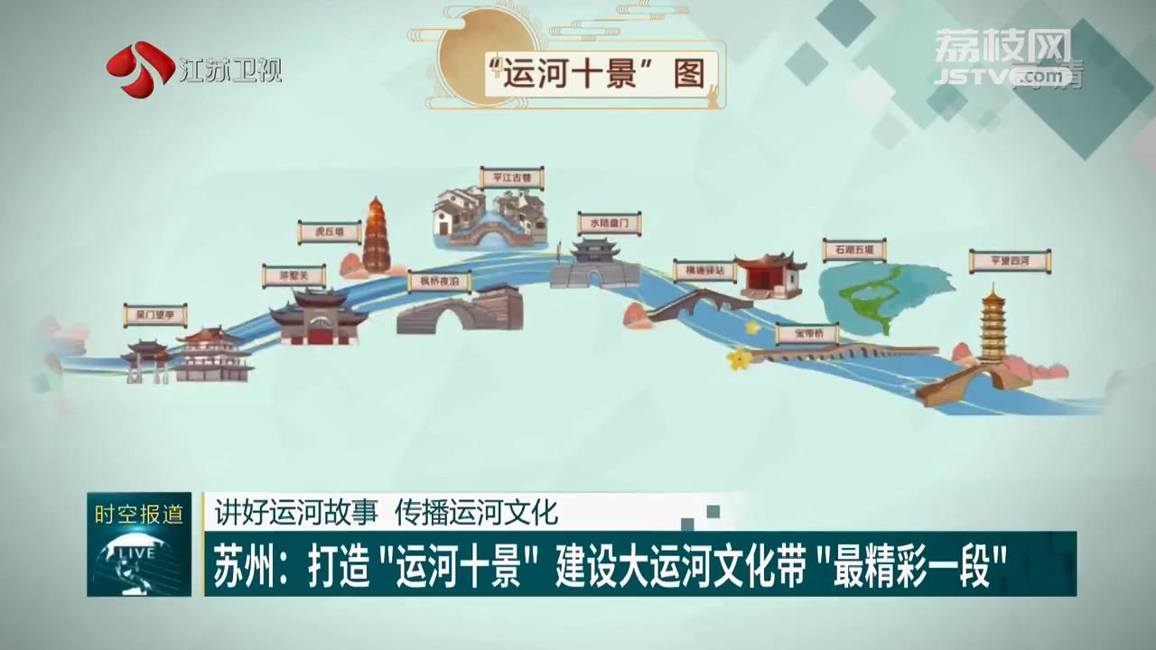 苏州:打造"运河十景" 建设大运河文化带"最精彩一段"