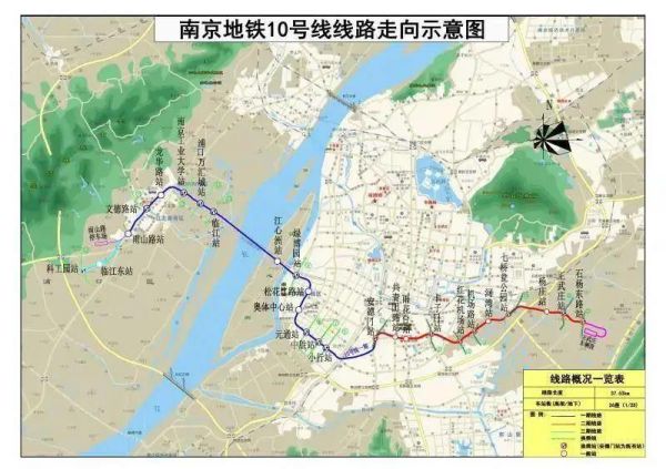 南京地铁10号线二期工程获批