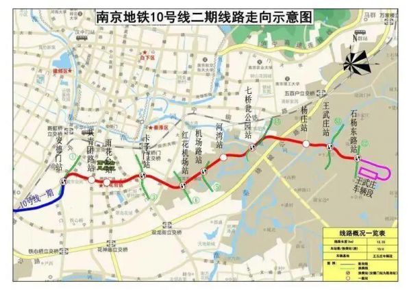 南京地铁10号线二期工程获批