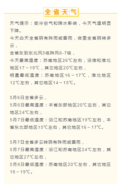 淮北简谱_淮北师范大学(3)