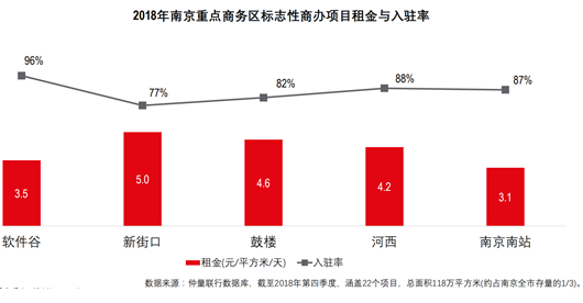 南京软件谷gdp_太形象 南京十二时辰(3)