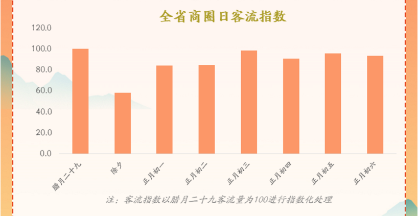 江苏有多少本地人口_江苏人口结构(3)