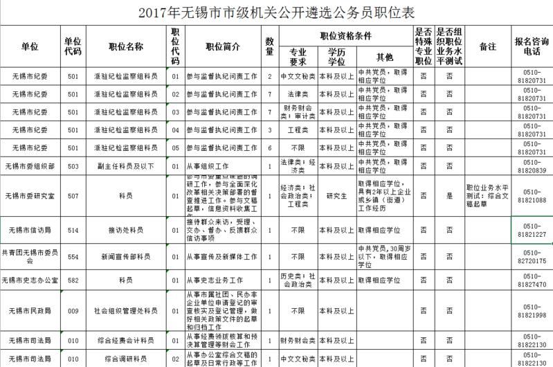 淮安1919年人口数_淮安麻将番数图解(3)