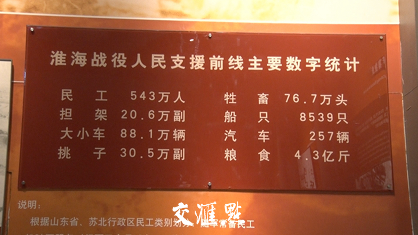 习近平总书记十九大后首次调研，在徐州特别关注了哪些大事