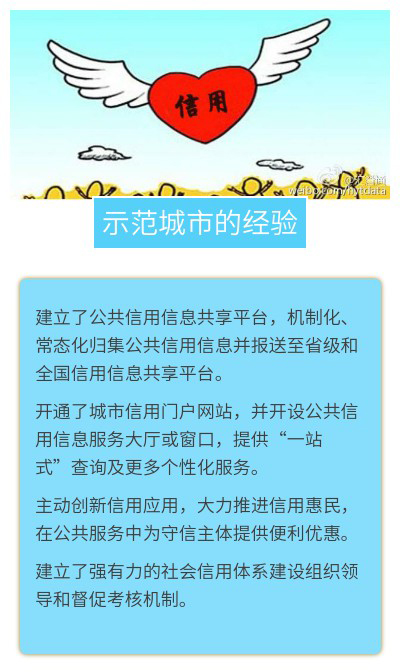 首批12个社会信用体系建设示范城市出炉 南京苏州宿迁上榜