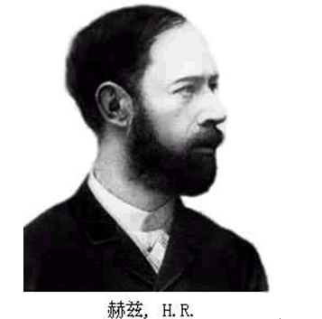 德国物理学家赫兹诞生