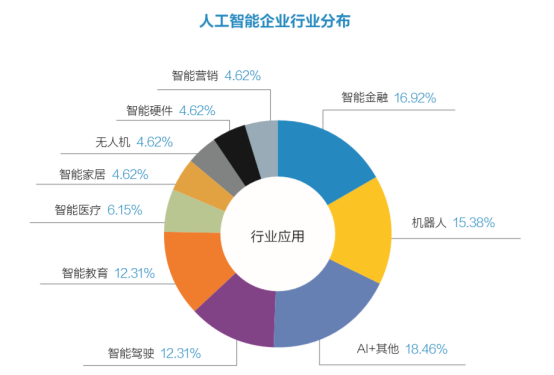 会奖经济总量_经济总量世界第二图片(3)