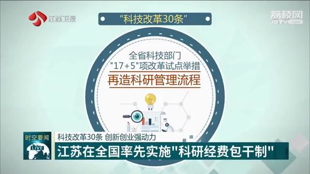 「江苏」科技改革30条 创新创业强动力 江苏在全国率先实施“科研经费包干制”