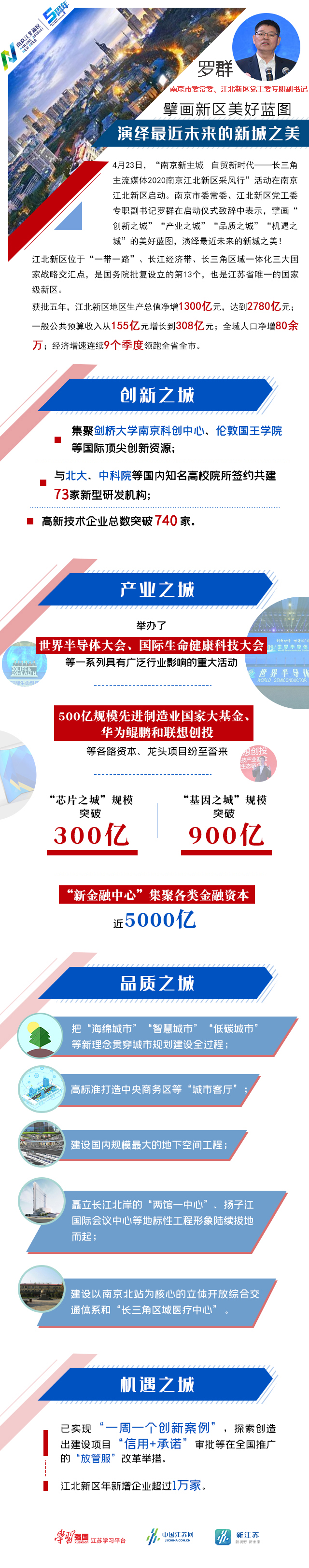 『』罗群：擘画美好蓝图，演绎最近未来的新城之美