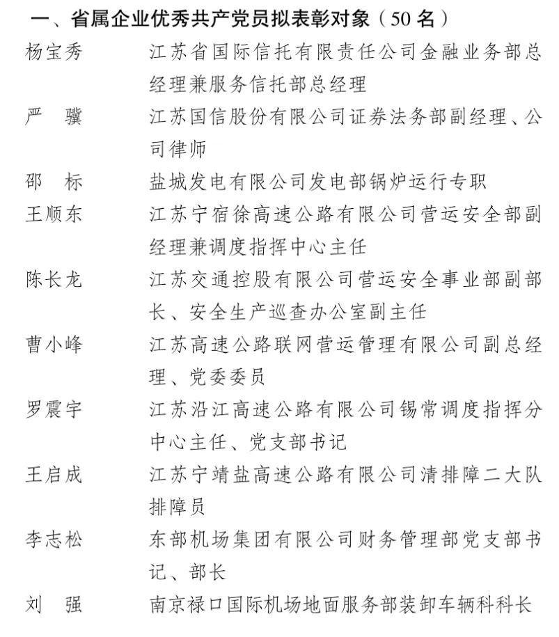 |拟表彰150家基层党组织及个人！江苏省属企业党建表彰公示今日出炉
