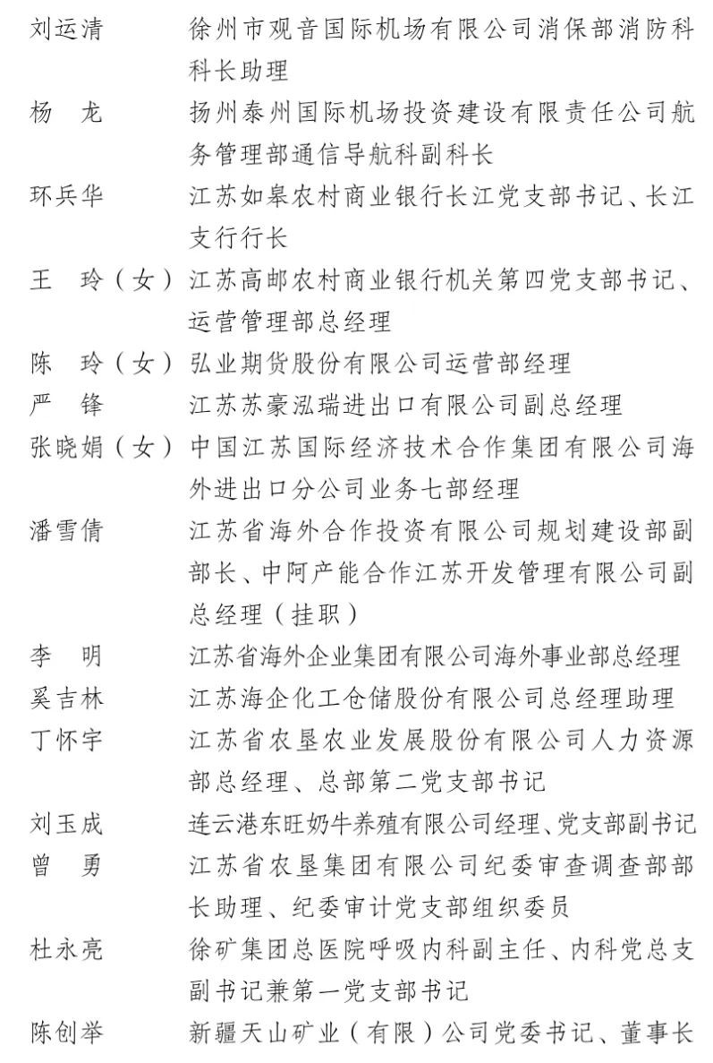 |拟表彰150家基层党组织及个人！江苏省属企业党建表彰公示今日出炉