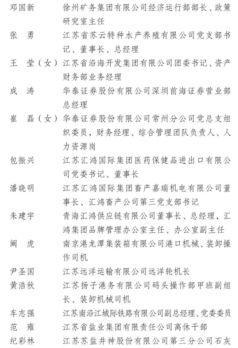 |拟表彰150家基层党组织及个人！江苏省属企业党建表彰公示今日出炉