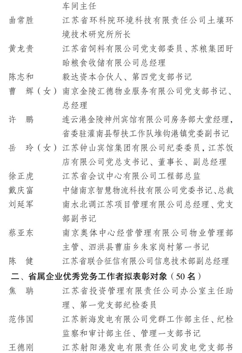 |拟表彰150家基层党组织及个人！江苏省属企业党建表彰公示今日出炉