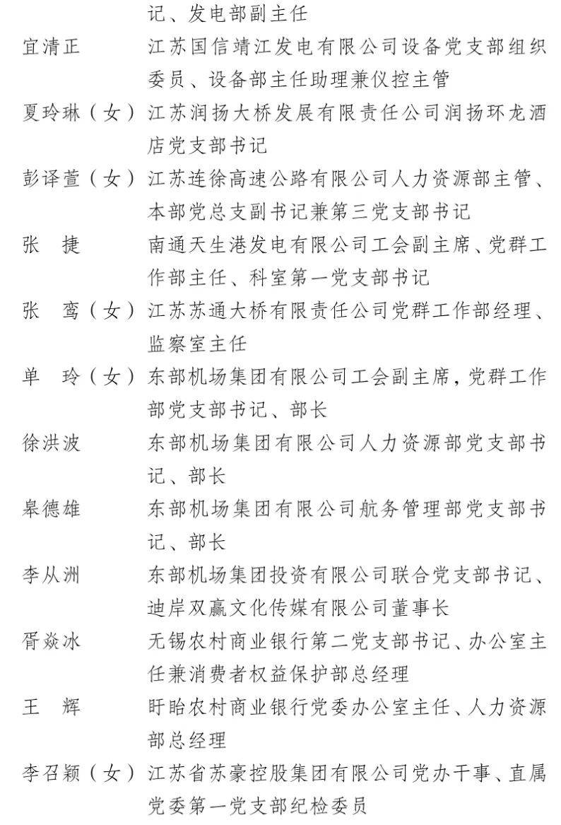 |拟表彰150家基层党组织及个人！江苏省属企业党建表彰公示今日出炉
