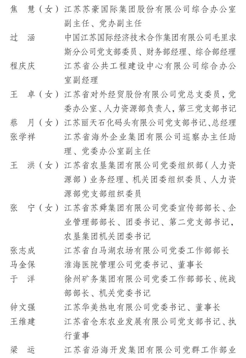 |拟表彰150家基层党组织及个人！江苏省属企业党建表彰公示今日出炉