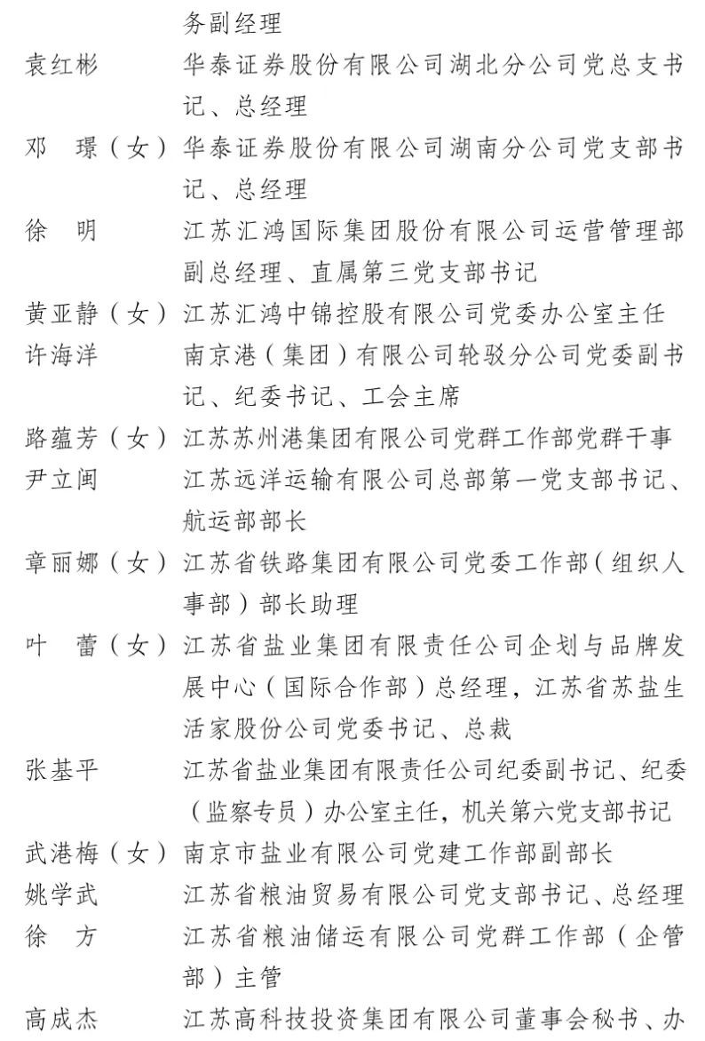 |拟表彰150家基层党组织及个人！江苏省属企业党建表彰公示今日出炉