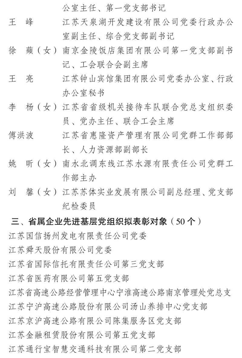 |拟表彰150家基层党组织及个人！江苏省属企业党建表彰公示今日出炉