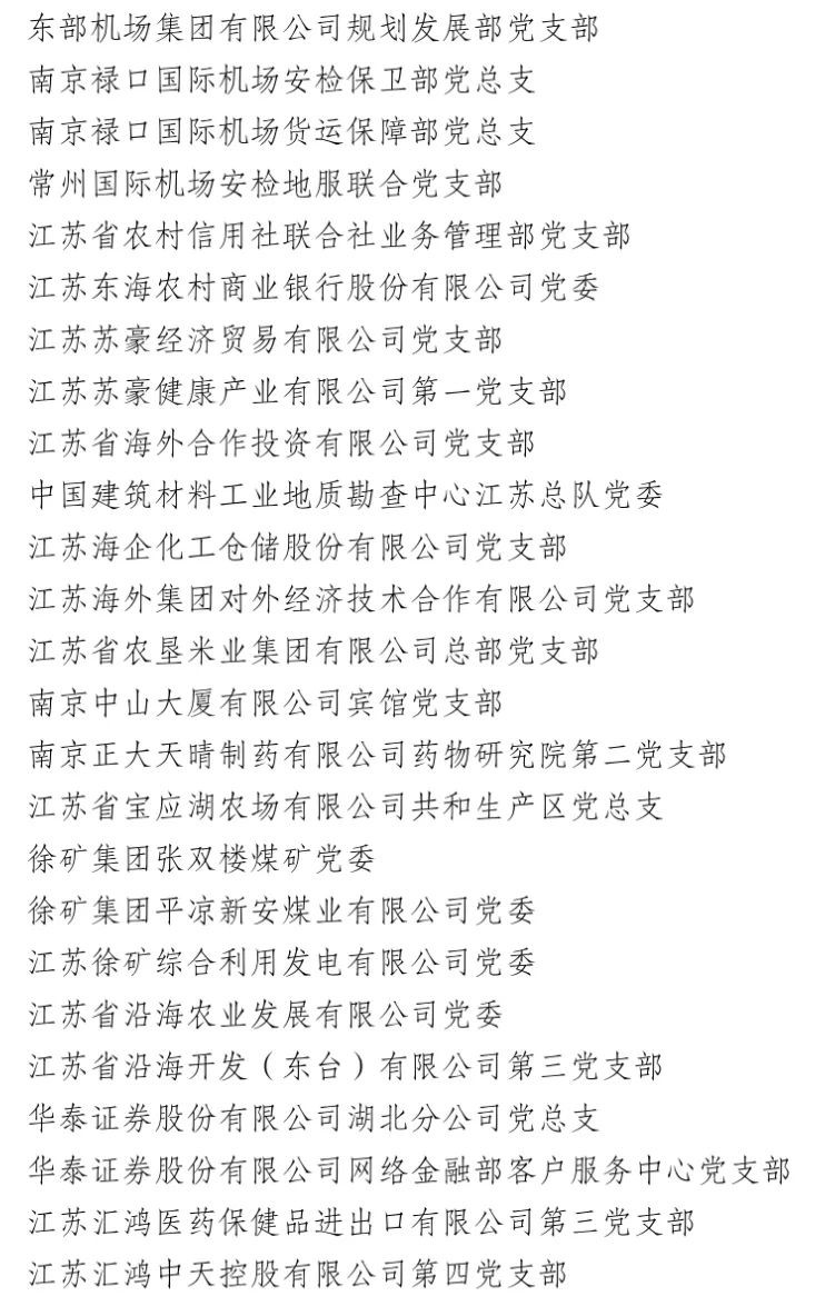 |拟表彰150家基层党组织及个人！江苏省属企业党建表彰公示今日出炉