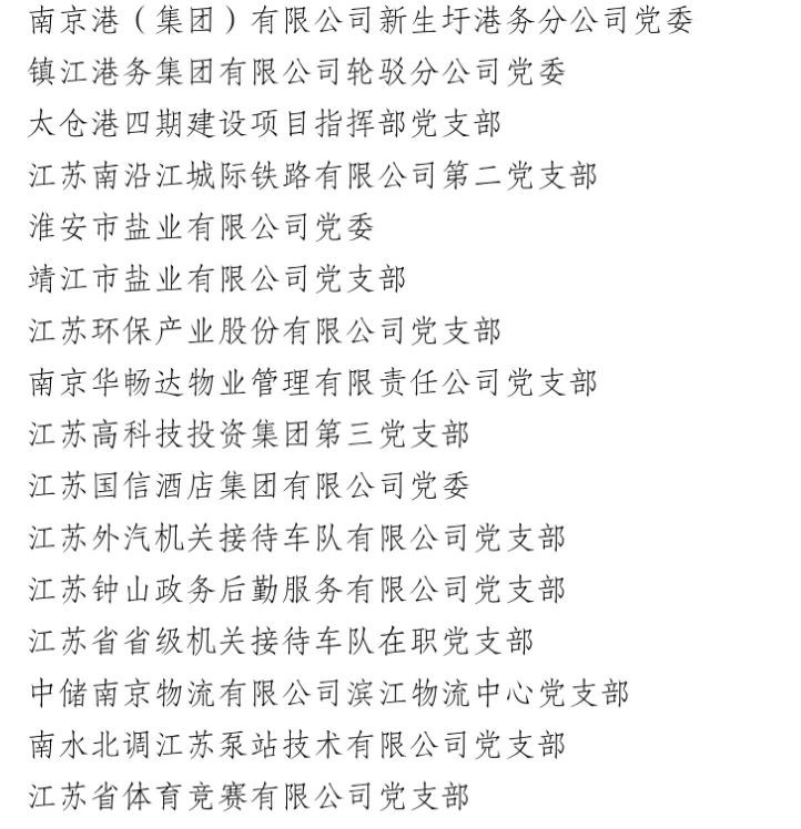 |拟表彰150家基层党组织及个人！江苏省属企业党建表彰公示今日出炉