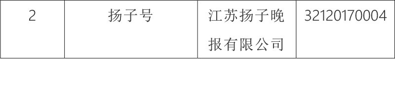 |江苏省互联网新闻信息服务单位许可信息公示