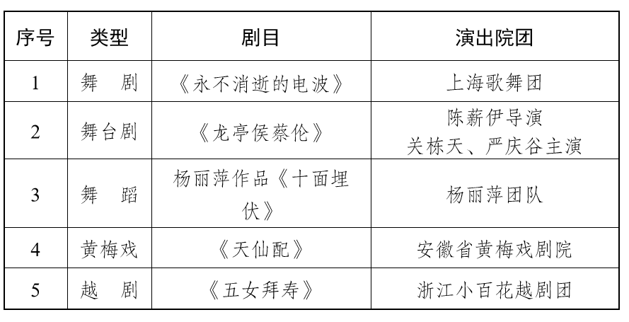 卡通形象|两个月，80多台剧目，2020江苏“一节一会”金秋启动！