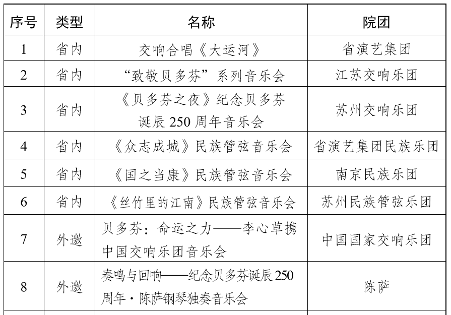 卡通形象|两个月，80多台剧目，2020江苏“一节一会”金秋启动！