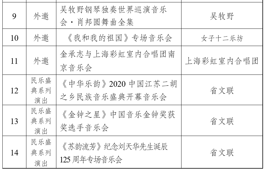 卡通形象|两个月，80多台剧目，2020江苏“一节一会”金秋启动！