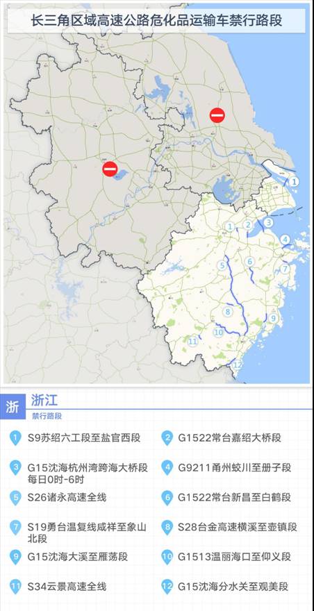 |长三角三省一市首次联合发布2020年国庆中秋高速公路出行指南