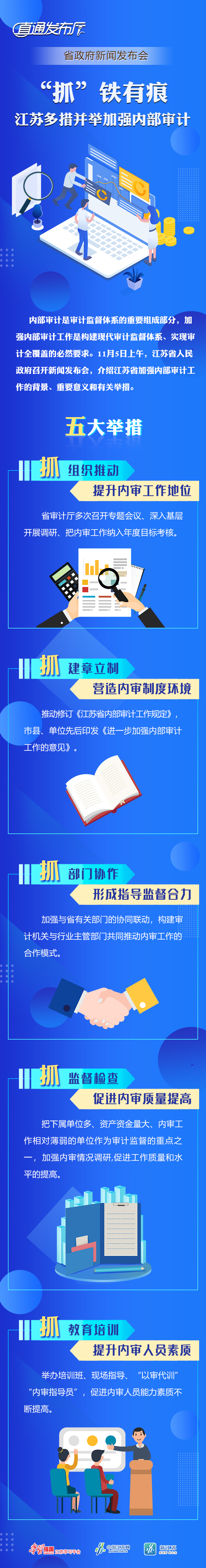 |“抓”铁有痕 江苏多措并举加强内部审计