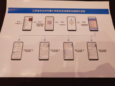 |投资江苏更便捷，全国首家农业农村重大项目投资地图上线