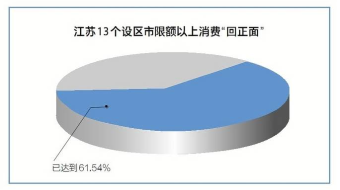 2021年全省经济总量迈上_2021年日历图片