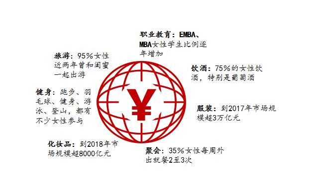 gdp增速_2007年江苏gdp(2)