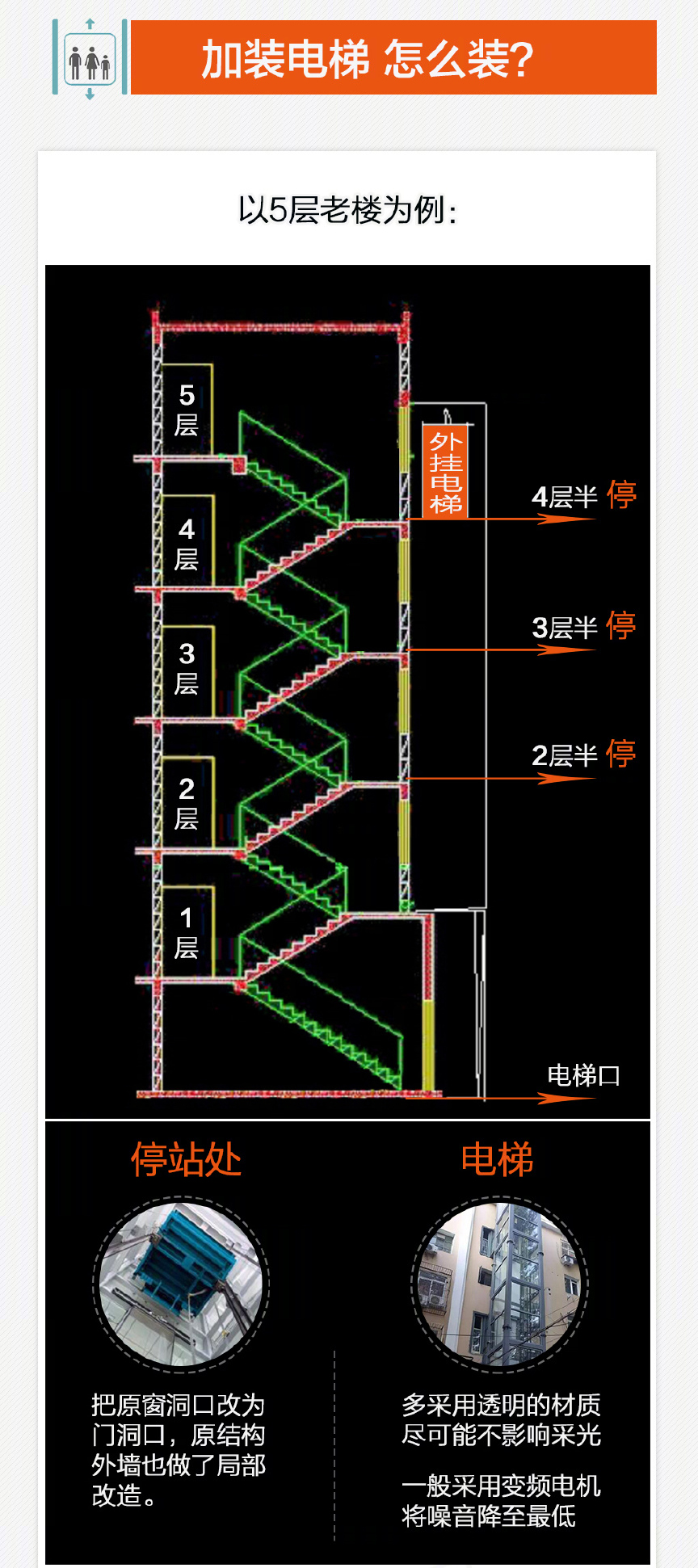 好事难做 老旧小区加装电梯难