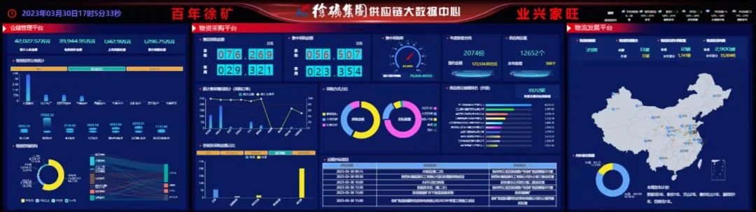 “四学四强”建新功 数字赋能“链”入未来(图2)