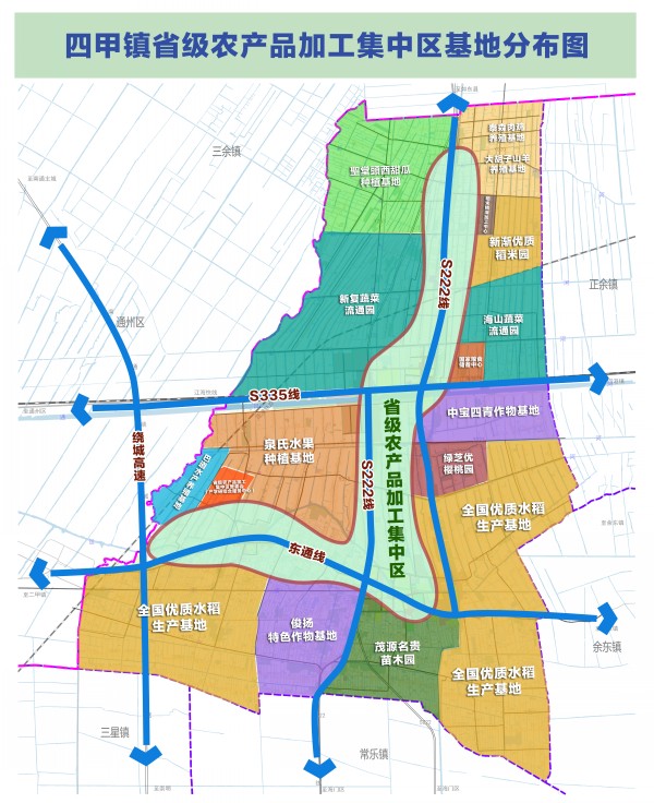 四甲镇成功创建海门区PG游戏 PG电子 APP第二家省级农产品加工集中区(图5)