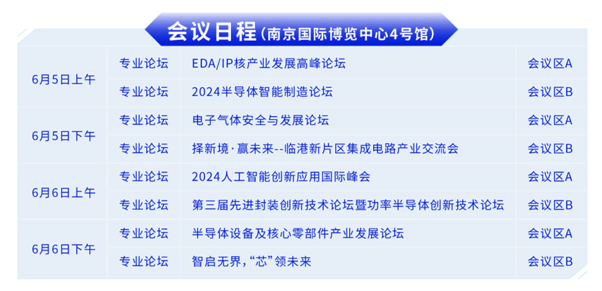 6月5日至7日2024南京国际半导体博览会邀您赴会(图2)
