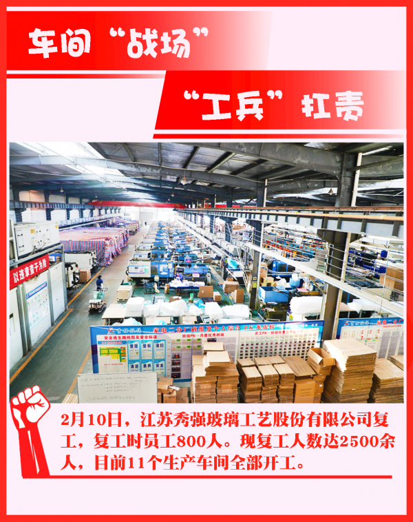 「」车间就是“战场”！返岗“工兵”扛起发展担当！