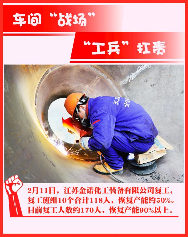 「」车间就是“战场”！返岗“工兵”扛起发展担当！