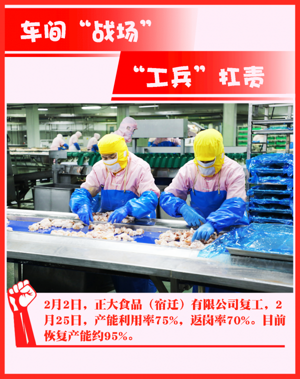 「」车间就是“战场”！返岗“工兵”扛起发展担当！