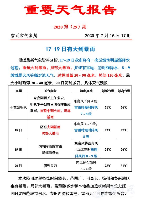 |大到暴雨正在来宿迁的路上……