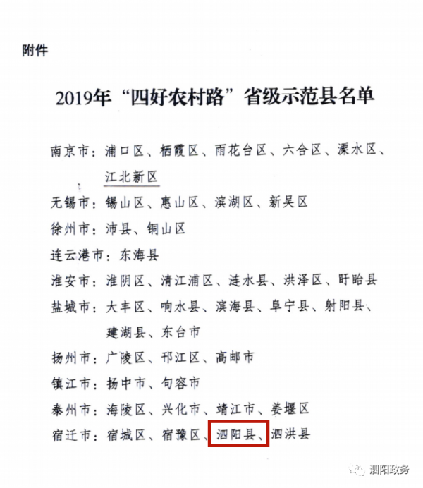 |喜讯！泗阳又一项目获省级示范！
