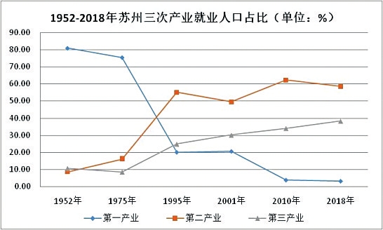 经济总量增加才能吸引更多的资源_资源与环境经济logo(2)