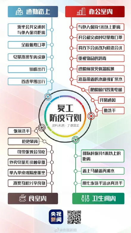 「苏州」江苏将有大到暴雪 苏州会下雪吗？