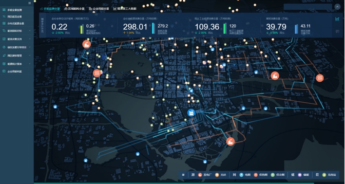 能源|苏州工业园区率先建成城市区域级能源大数据中心