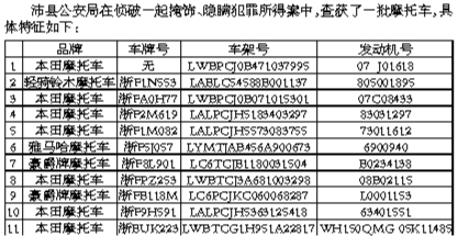 派出所可以查人口么_人口普查(3)