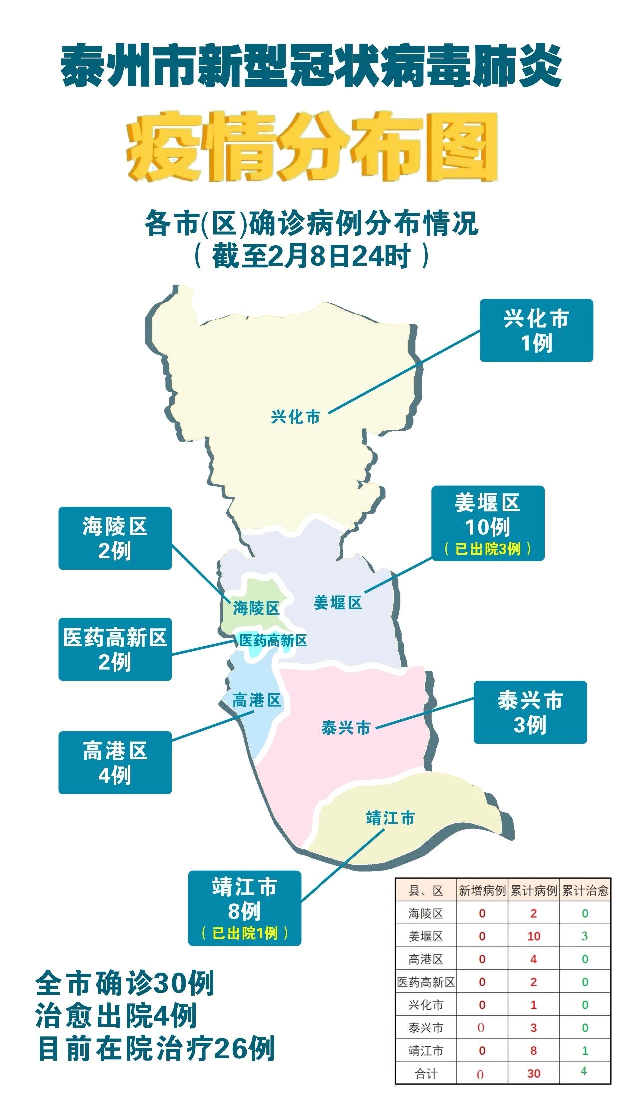 泰州滨江镇有多少人口_泰州名胜景点有哪些