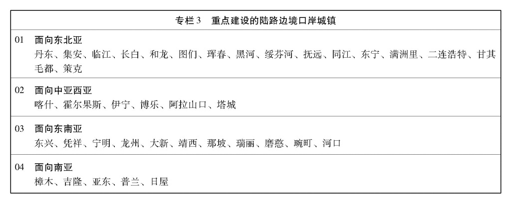 必威中央 国务院关于印发《国家新型城镇化规划（2014—2020年）》的通知(图6)