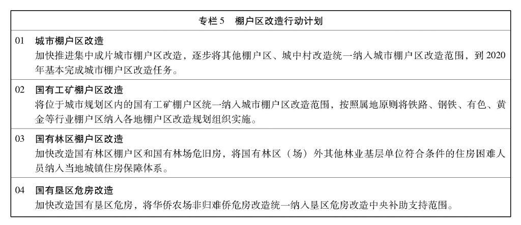 必威中央 国务院关于印发《国家新型城镇化规划（2014—2020年）》的通知(图9)