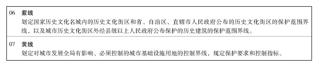 必威中央 国务院关于印发《国家新型城镇化规划（2014—2020年）》的通知(图11)