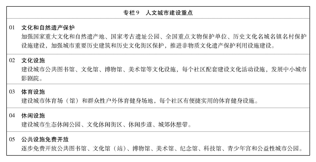 必威中央 国务院关于印发《国家新型城镇化规划（2014—2020年）》的通知(图16)